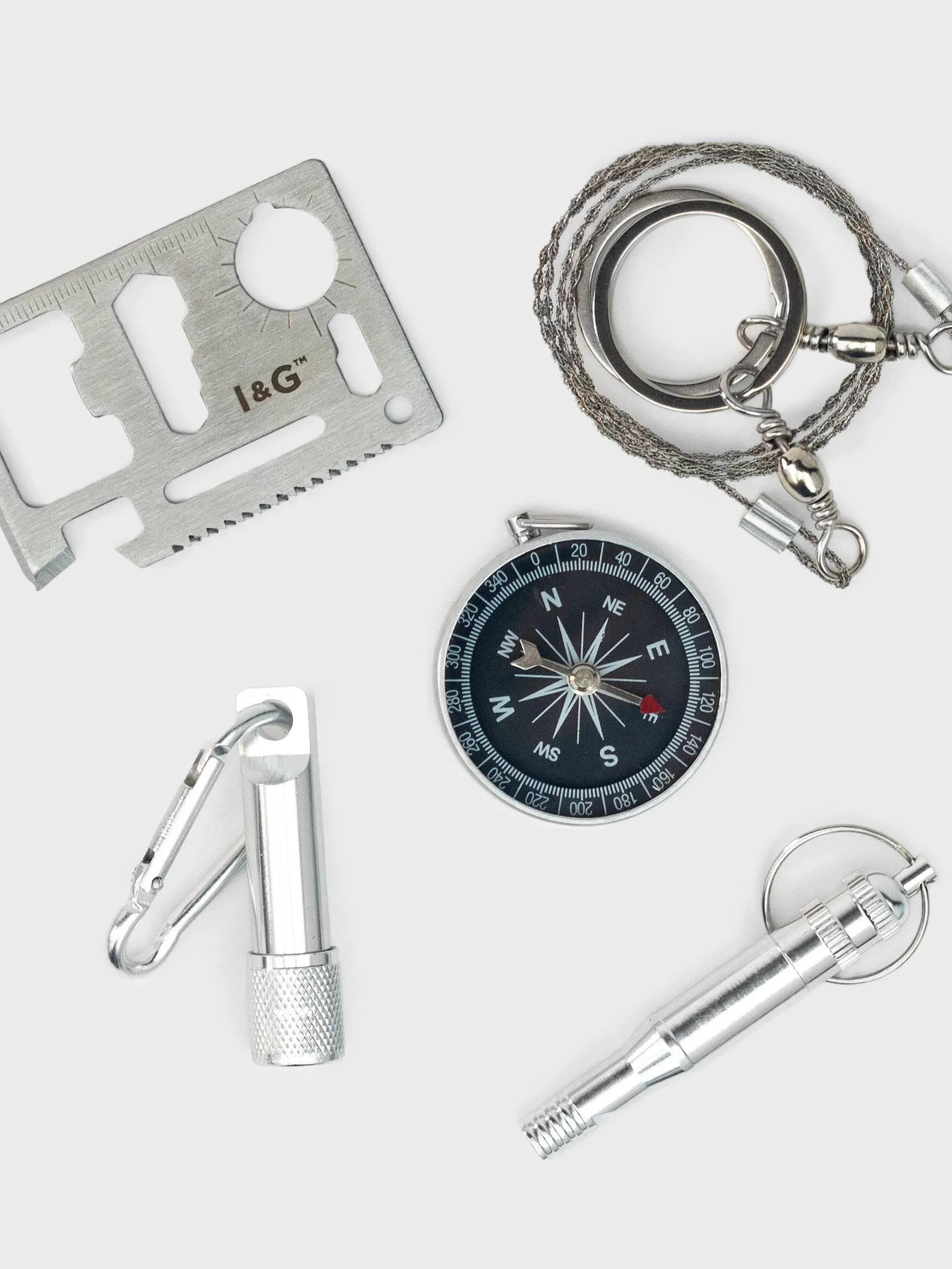 Apocalypse Survival Kit