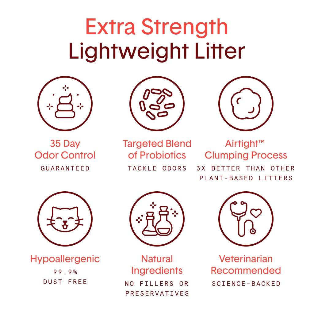 Extra Strength Multi-Cat Lightweight Plant-Based Litter