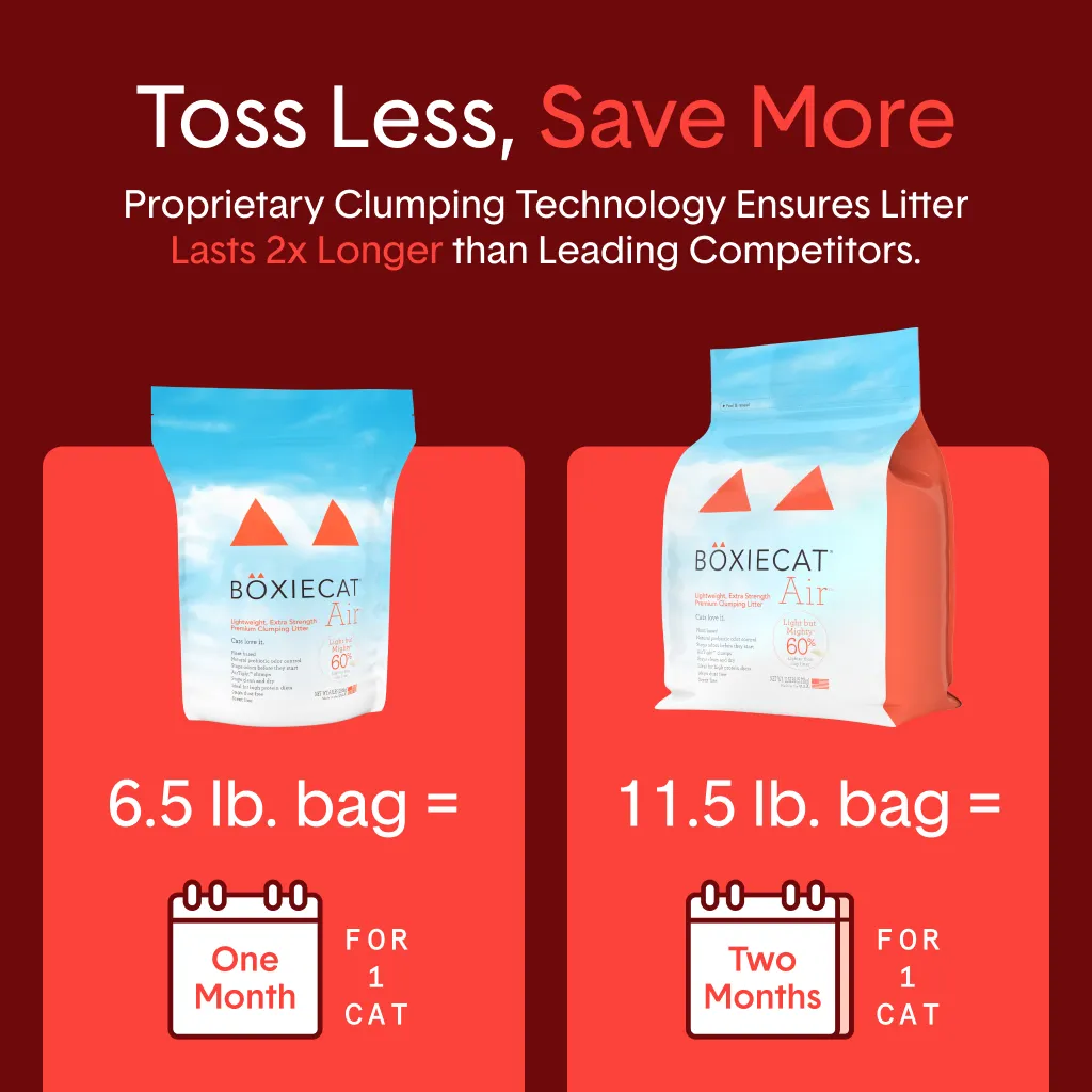 Extra Strength Multi-Cat Lightweight Plant-Based Litter