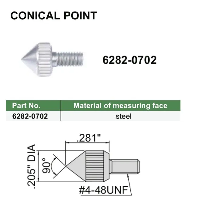 Insize Conical Point 0.281" Range Series 6282-0702