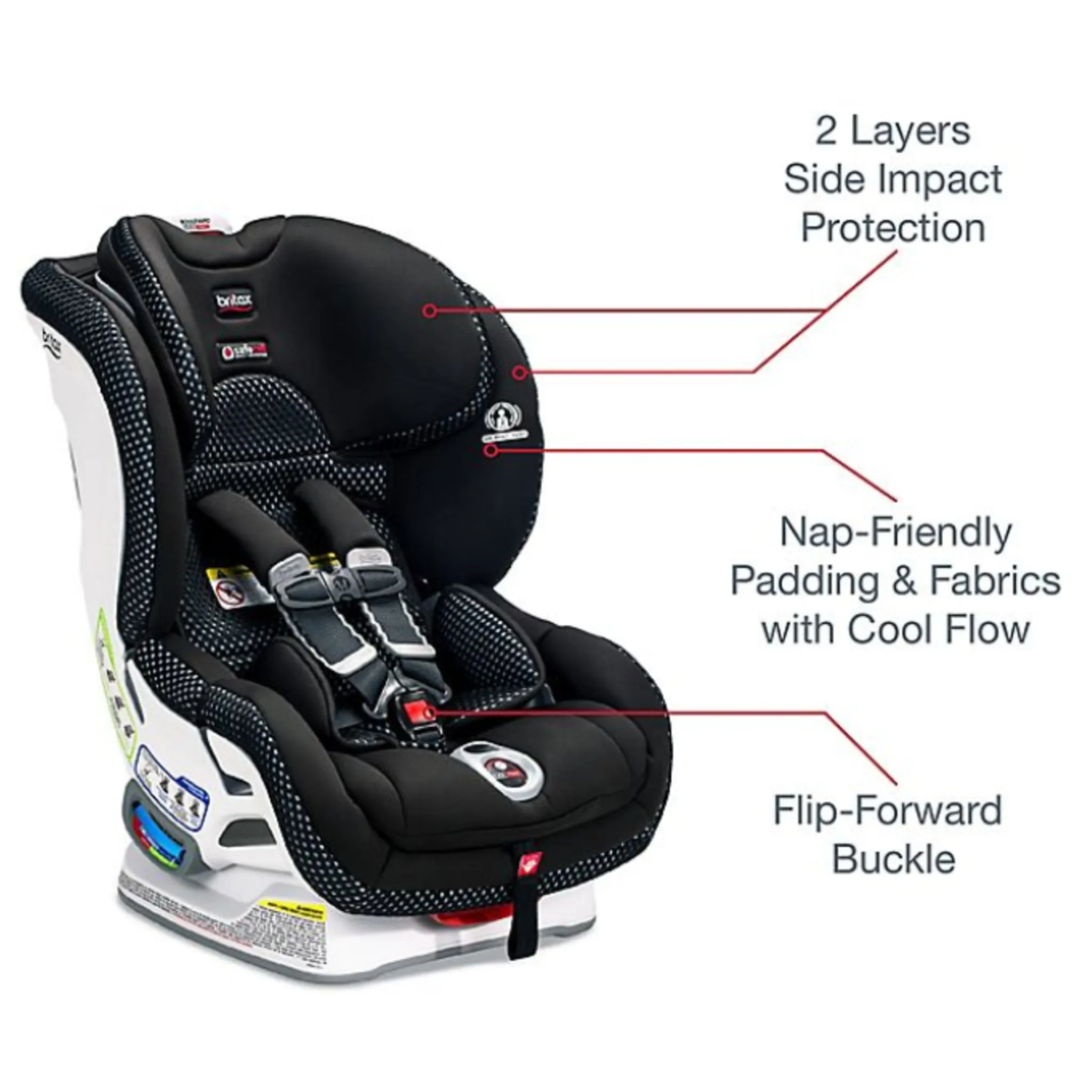 Like New/Unboxed- Britax Boulevard ClickTight Cool Flow Convertible Car Seat (Teal)
