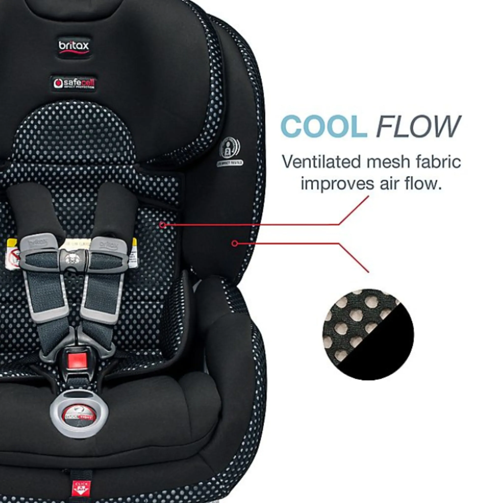 Like New/Unboxed- Britax Boulevard ClickTight Cool Flow Convertible Car Seat (Teal)