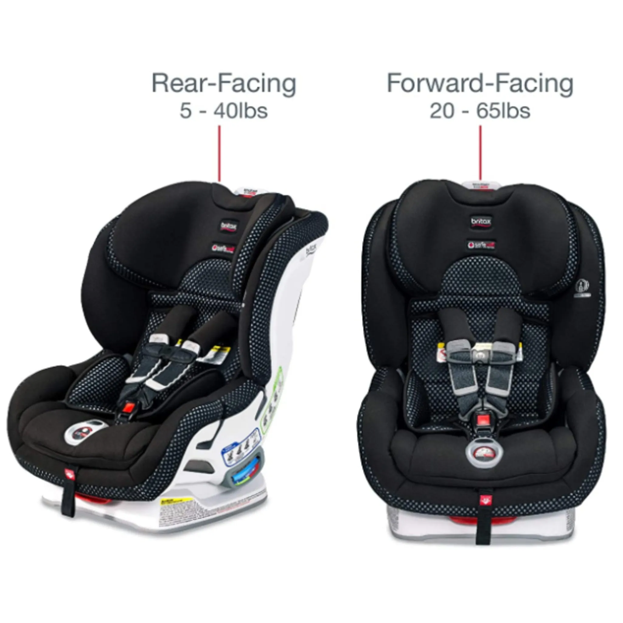 Like New/Unboxed- Britax Boulevard ClickTight Cool Flow Convertible Car Seat (Teal)