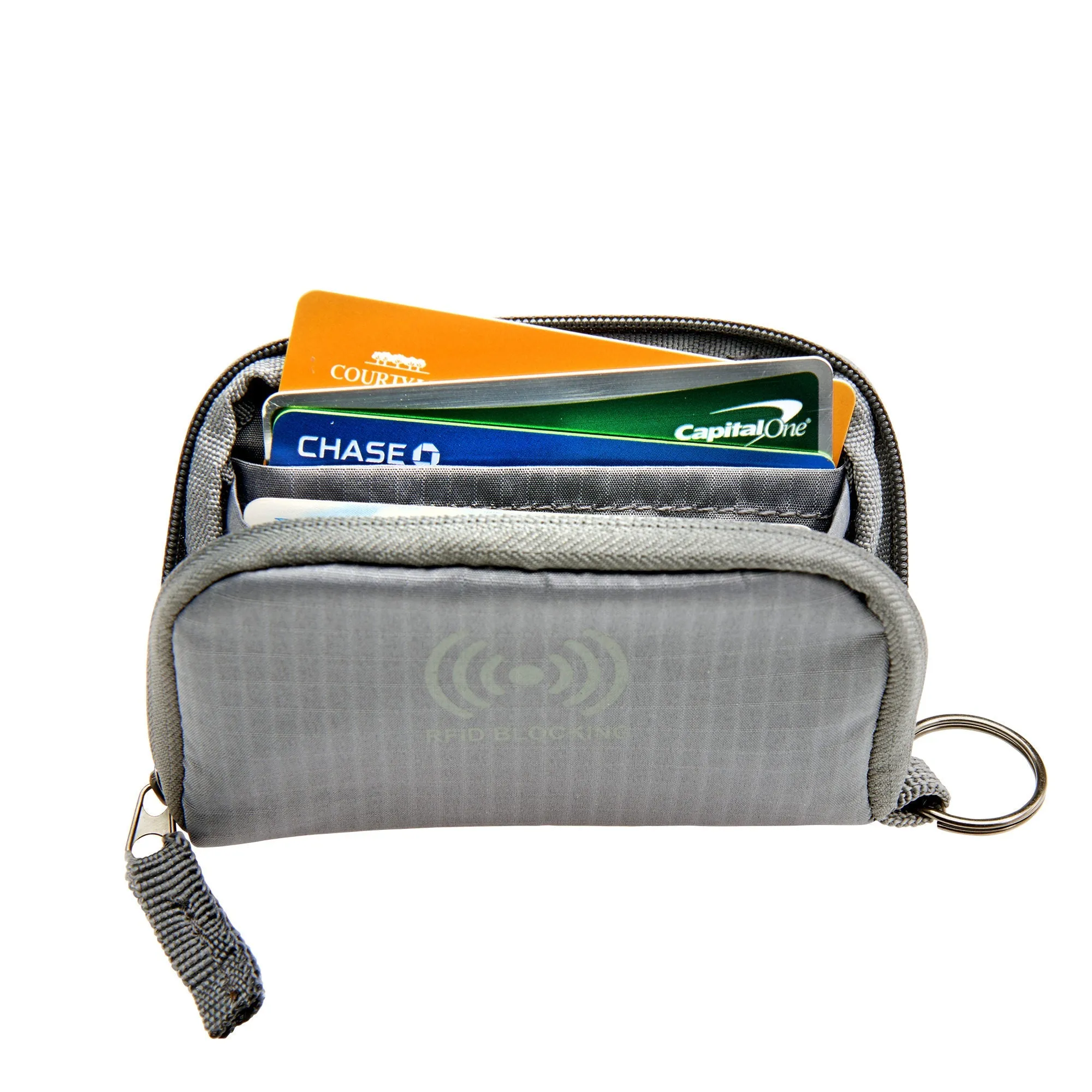 RFID Blocking Card Stash