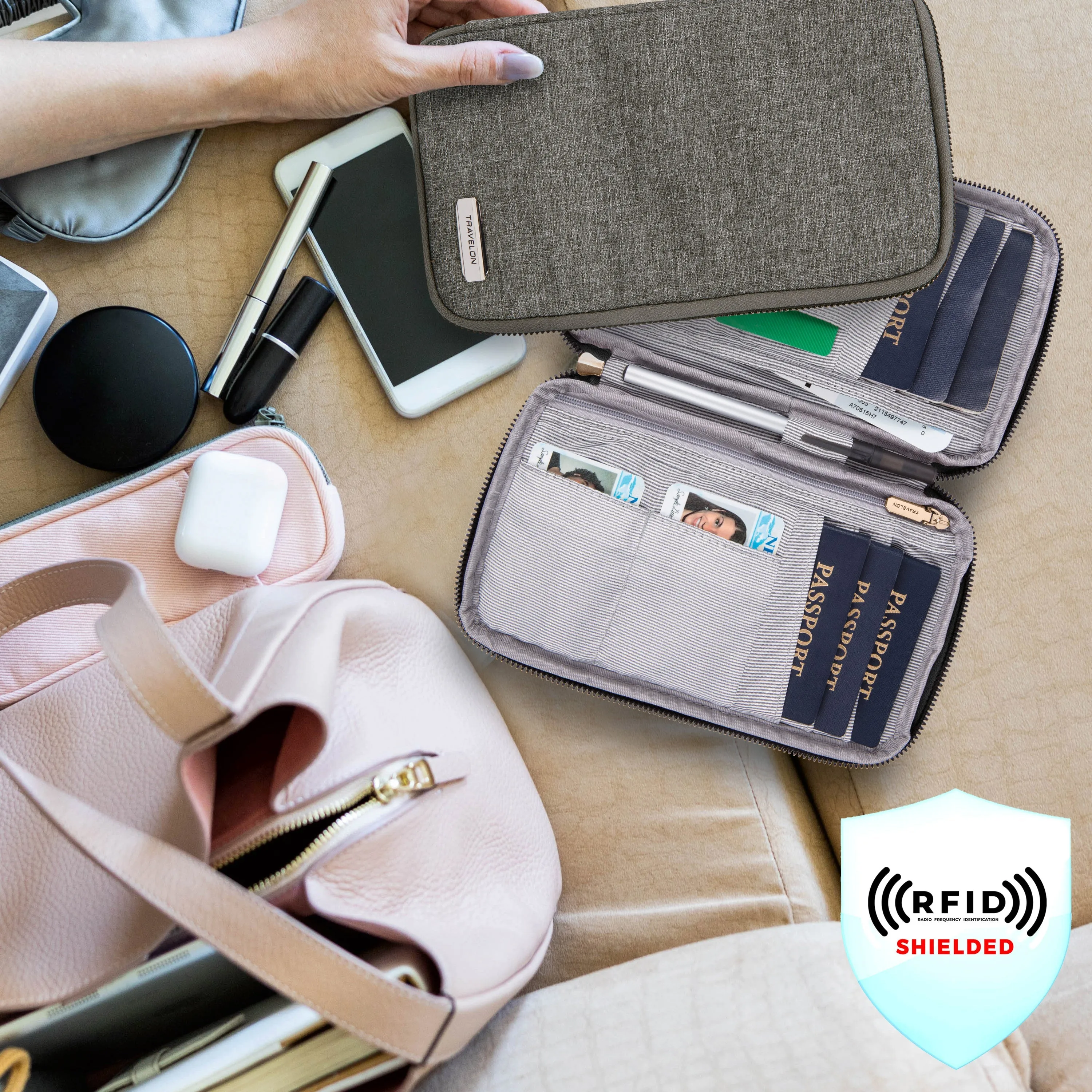 RFID Blocking Family Passport Zip Wallet