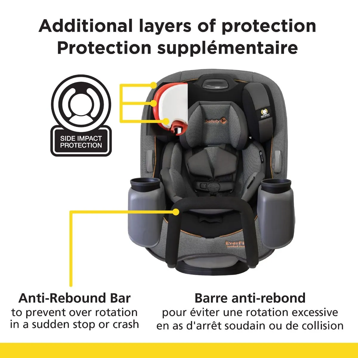 Safety 1st EverFit Comfort Cool Car Seat - Stone Terra