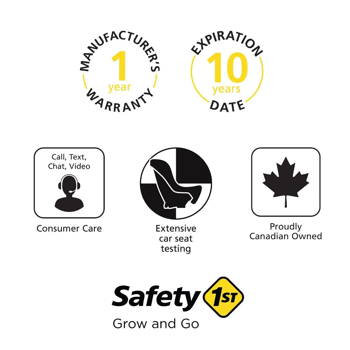 Safety 1st EverFit Comfort Cool Car Seat - Stone Terra