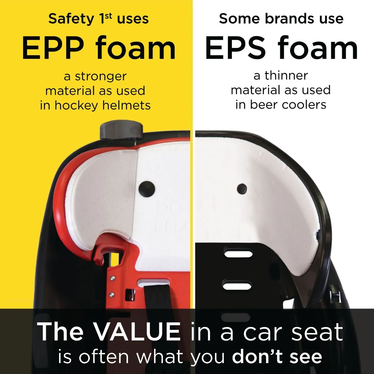 Safety 1st EverFit Comfort Cool Car Seat - Stone Terra